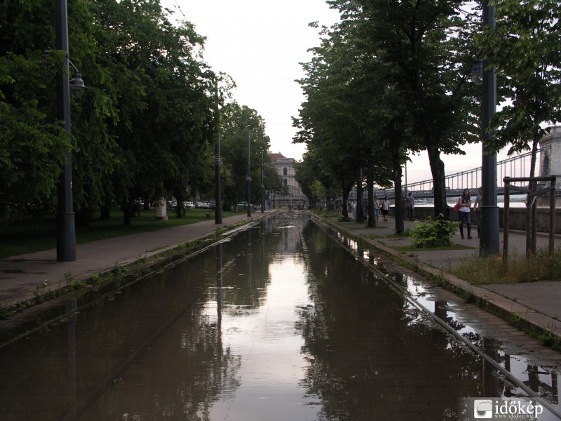 A közlekedőedény elve