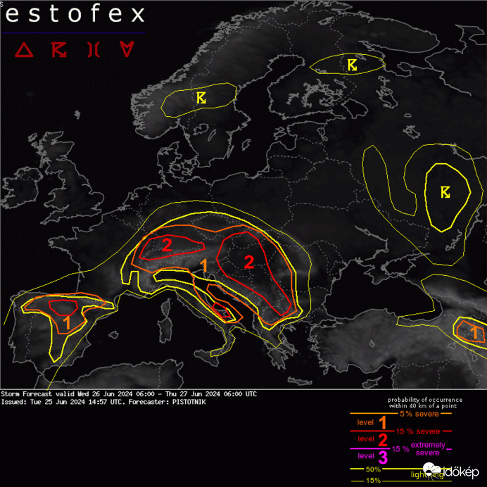 2-es az ESTOFEX-en