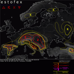 2-es az ESTOFEX-en