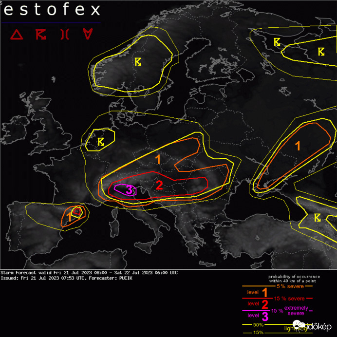 2-es az ESTOFEX-en