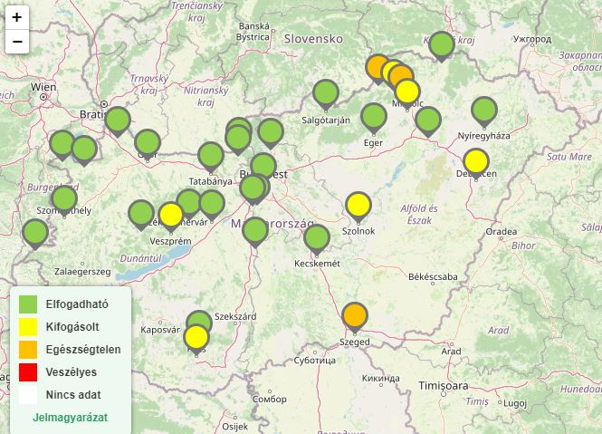 Levegőhigiénés Index