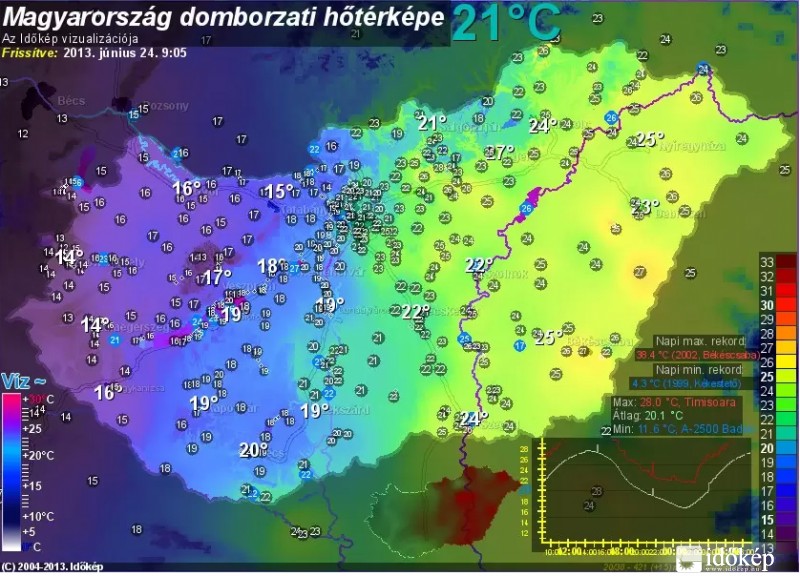 nyugaton ősz keleten tavasz 