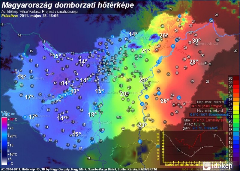 2011. május 28-i kontraszt