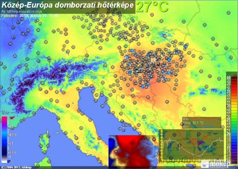 Kárpátmedencei meleg