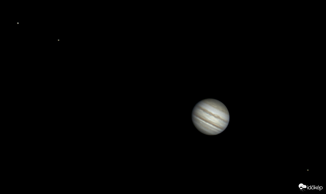 Ganymede, Europa, Jupiter, Io