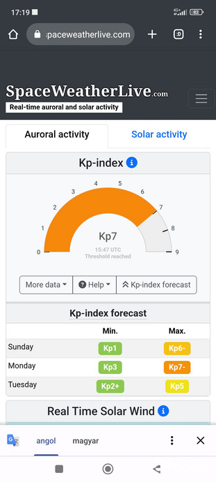 Aurora borealisra felkészülni? :)