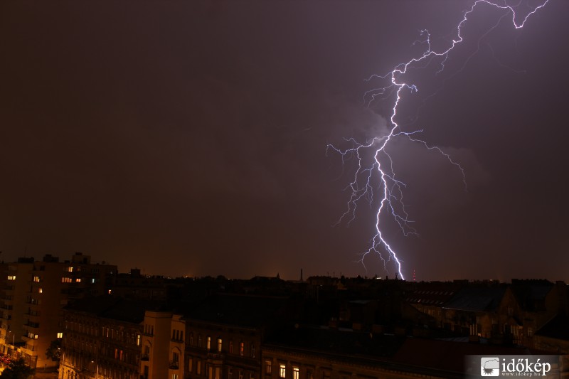 Budapest II. János Pál Pápa tér