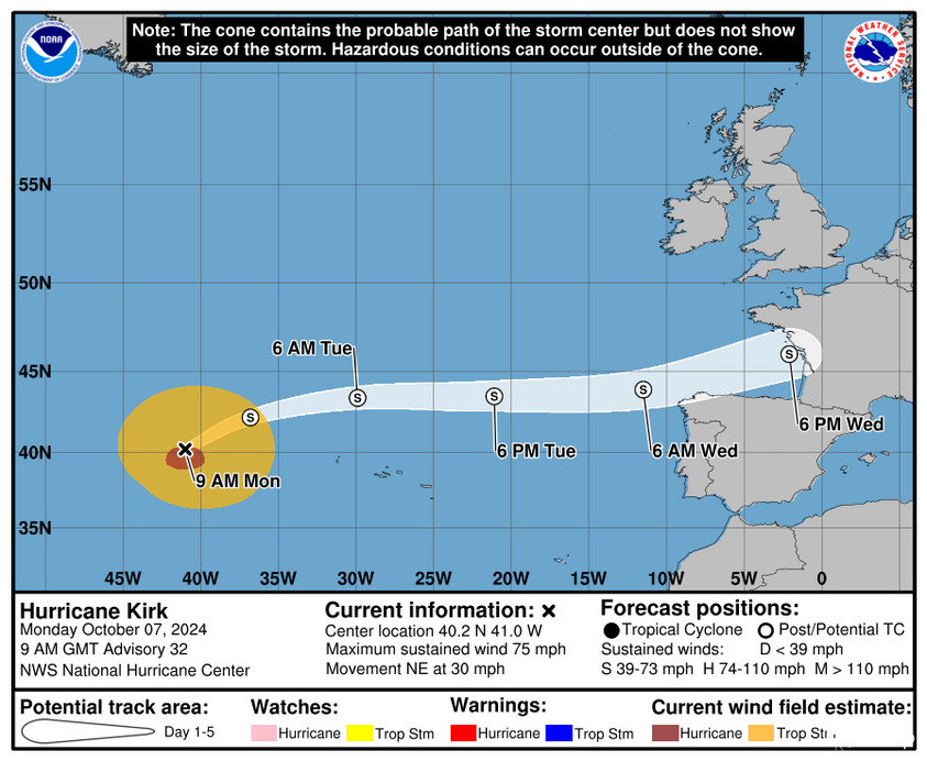 A Kirk hurrikán várható útvonala