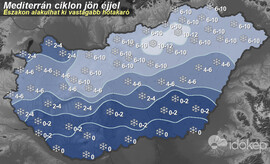 Időjárási grafikonok, térképek