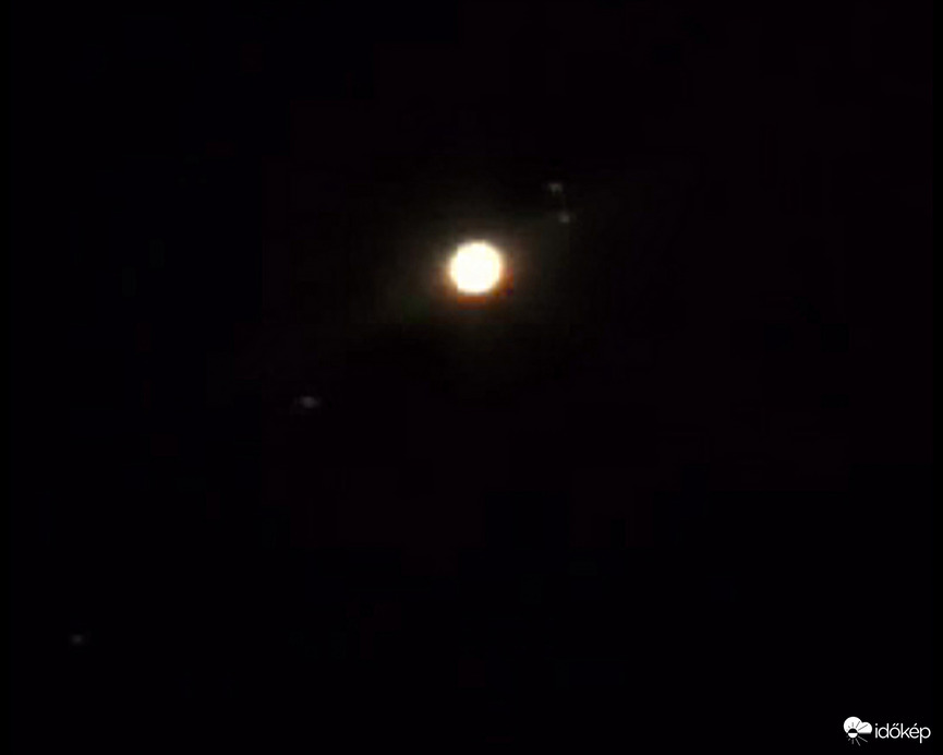 Jupiter És A Galileo Holdjai