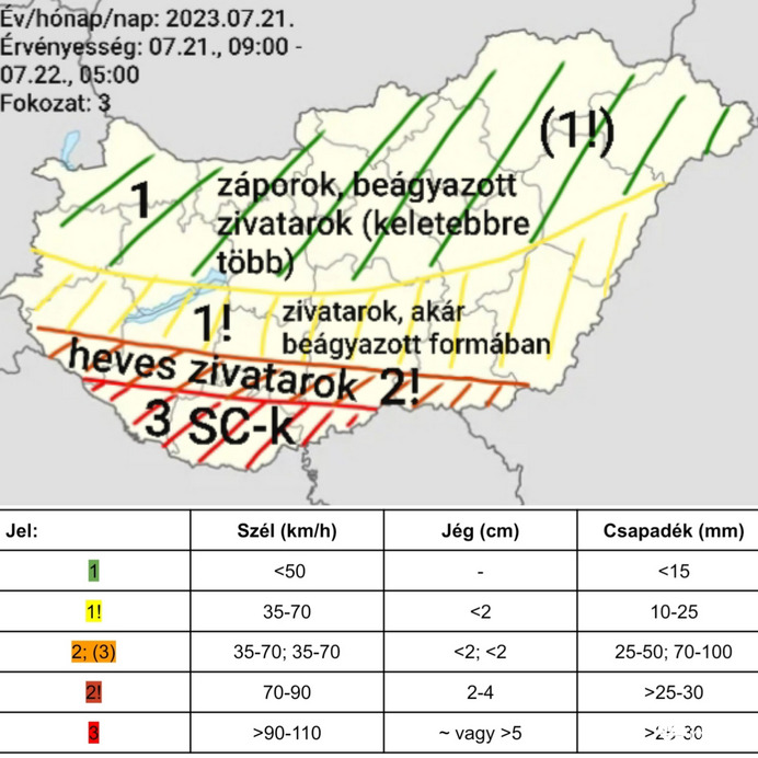 Zivataresélyek