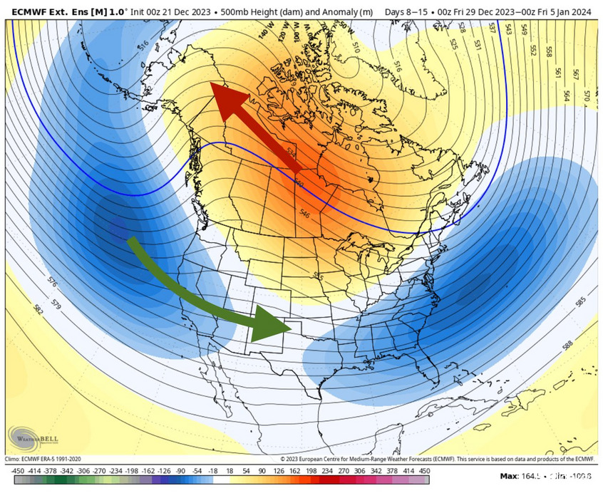 El Niño  MJO-val